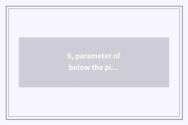9, parameter of below the pine 2060 camera lens?