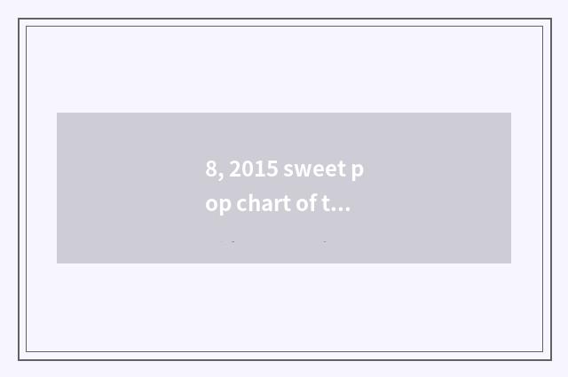 8, 2015 sweet pop chart of the drama that bestow favor on Han?