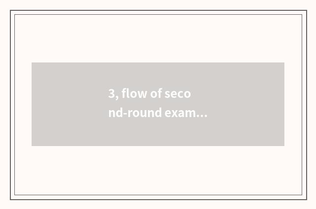 3, flow of second-round exam of graduate student of college of northwest aricult