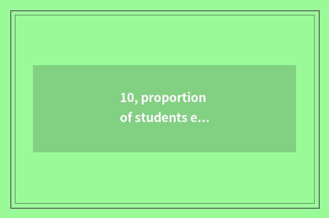 10, proportion of students entering a schools of a higher grade of undergraduate