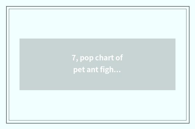 7, pop chart of pet ant fighting capacity?
